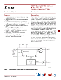 Datasheet 17512LJC manufacturer Xilinx